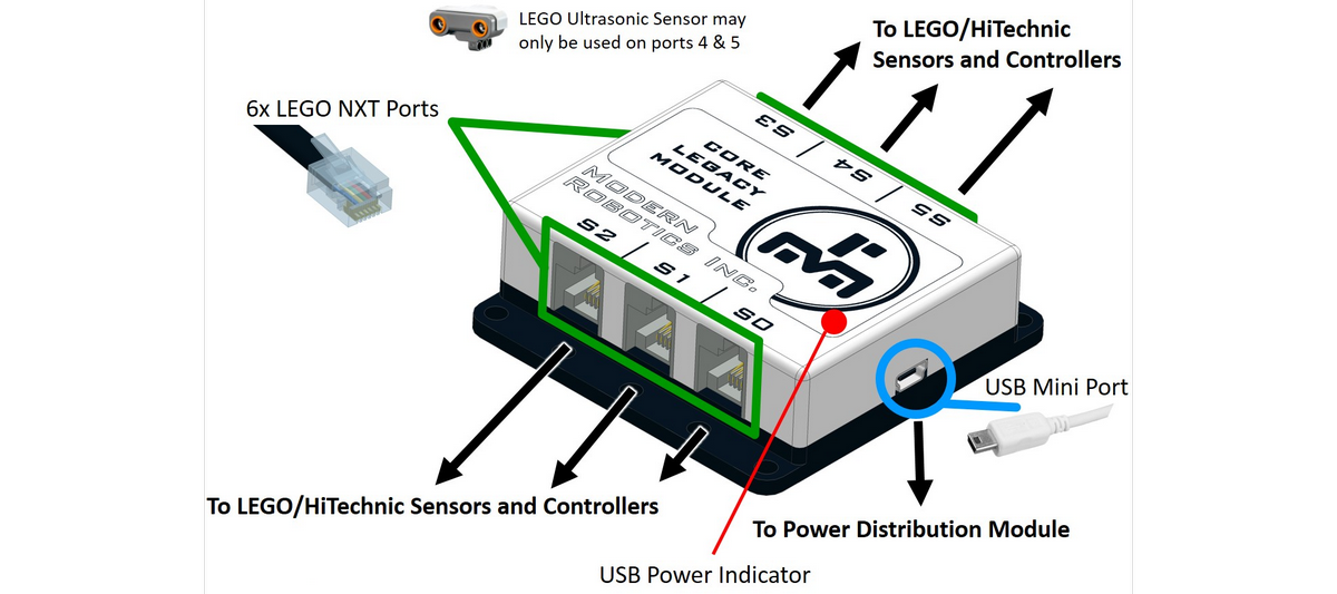 Lego Port Devices Driver